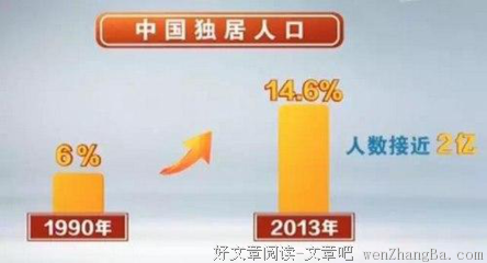 冷爱问答 | 判断一段关系是否适合走进婚姻的标准