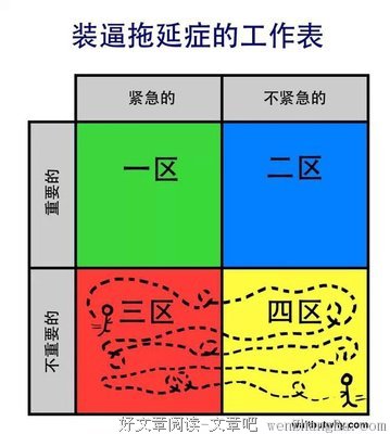 挑战拖延症读后感10篇