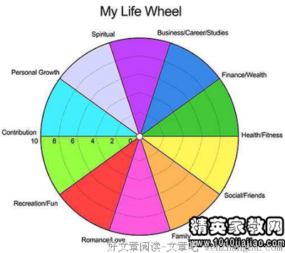 有关巴尔扎克的美句摘抄