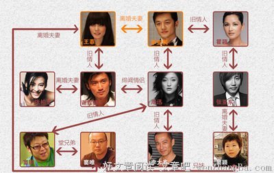 我很好，你也保重。