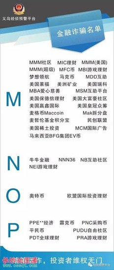 40万人被骗300亿！刚刚，又一大型平台崩盘了！