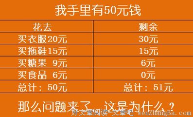 一个人爱不爱你，看淘宝记录就知道