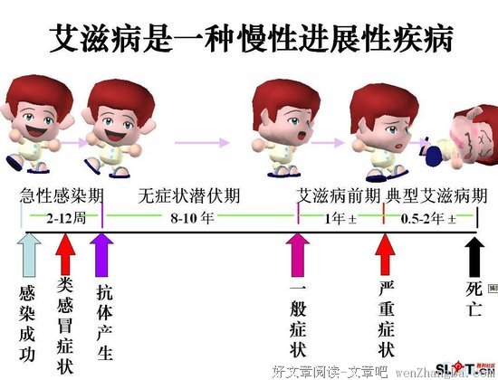 “我没人要了，只能跟你，你却害我患上了艾滋病！”