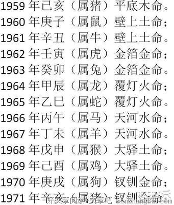 老祖先留下来的「夫妻八字配」，建议收藏！