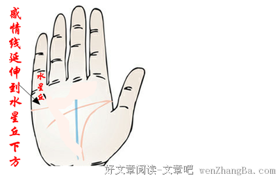 这4种手纹的人有暴力倾向，一定要远离！