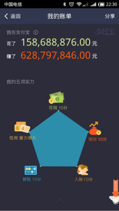 2017唐寅名言大全