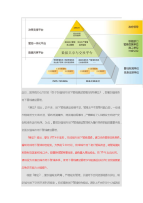 有人味，但更要有秩序，这样的城市才有高级感！