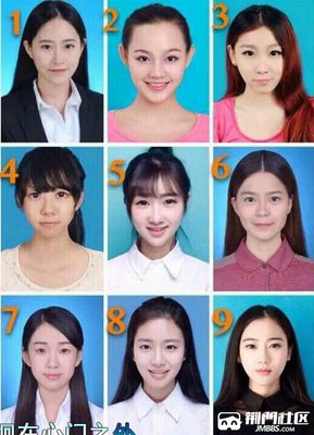 你喜欢哪种类型的人呢？