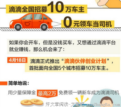 【今日来信】我贷款帮他创业，还一起买车，为什么他却提出分手？