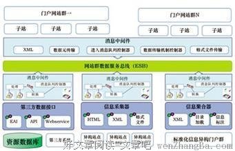 最经典的《狩魔手记》经典的句子大全