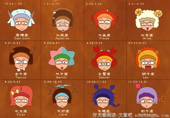 十二星座谁遇到喜欢的不追到手就不罢休？