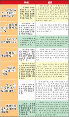 2017李银河经典语录