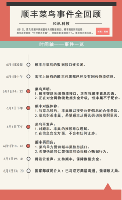 没有永恒的感情，只有永远的利益