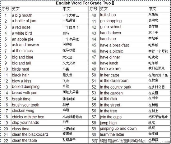 关于生僻的唯美语录