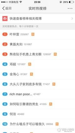 互联网30年挖坟记 | 那些“死”在MSN里的朋友，你们好吗？