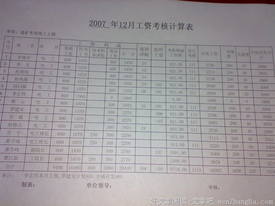 生了孩子后，公司让我薪水减半