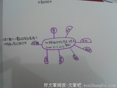 做自己想做的事情