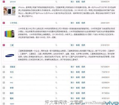 没有人会告诉你，你自以为是的样子多可笑