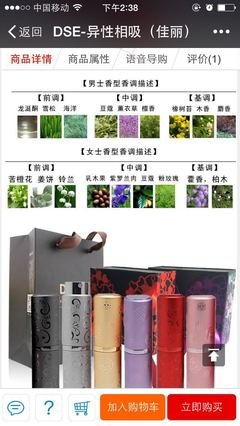 香水测试 | 异性面前你是什么样子？