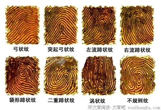 你的婚姻是第几流？