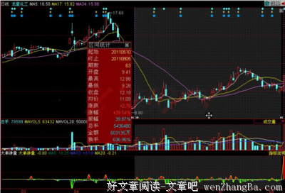 《起爆》的观后感10篇
