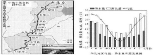 我回答完问题，然后你蒸发了