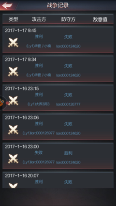 我喜欢成功，但我更喜欢这残酷的世界