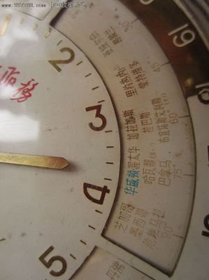 15条关于多重的经典语句