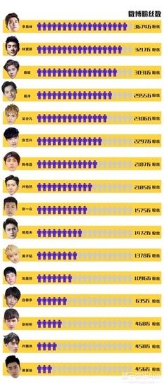 鹿晗终于宣布婚期，可丈母娘不同意！关晓彤这么说…