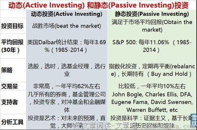 你也曾经这样吗？为了一个人，变得不再像自己。