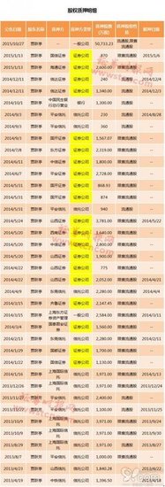 没错，我就是已裸辞的佛系90后