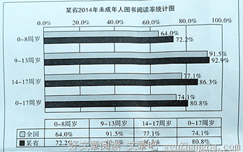 最新的月下蝶影名句欣赏