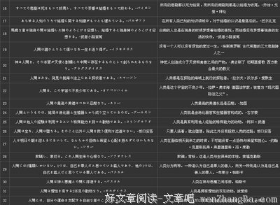 凯瑟琳的名人名言