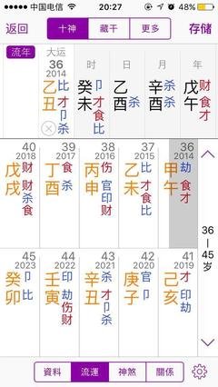 2018年这个星座容易被蛊惑，需谨慎行事