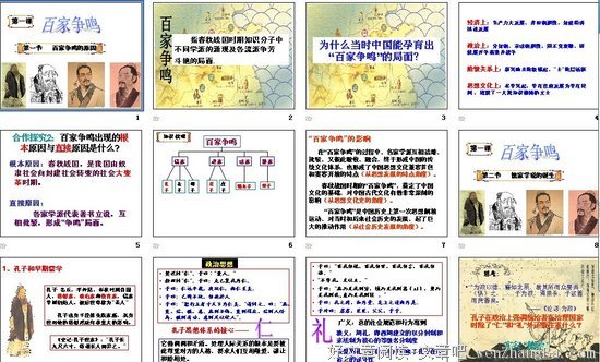 描写百家争鸣的语句摘抄