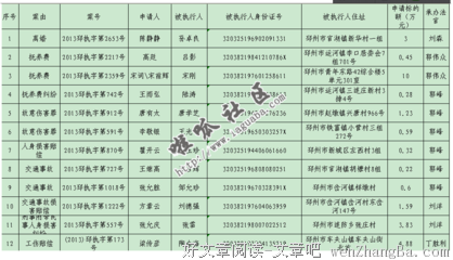 那些欠钱不还的老赖，最后都怎样了？