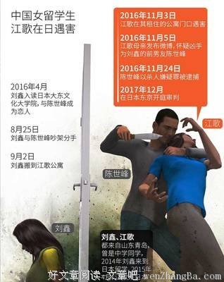 江歌先杀人？？刘鑫，陈世峰说刀是你递出来的。