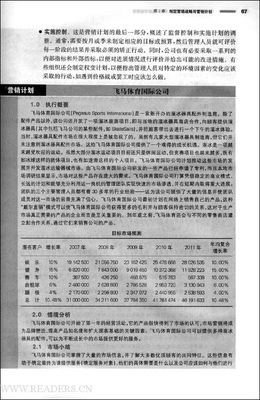 营销管理读后感10篇