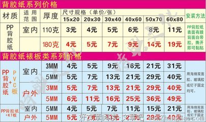 关于繁琐名言名句