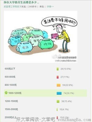 那些从不问家里拿生活费的大学生