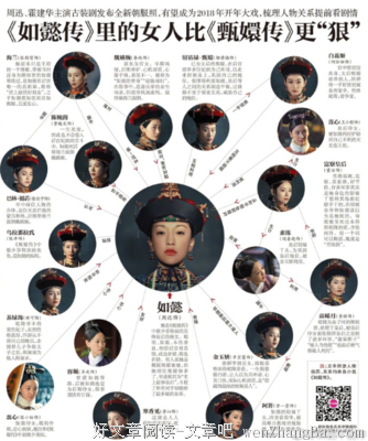 《如懿传大结局》读后感10篇