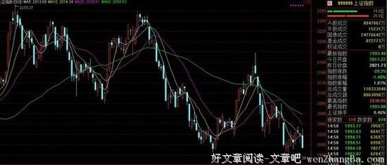 《2012来了》观后感10篇