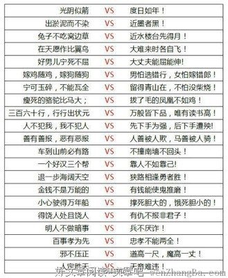 关于团子的座右铭
