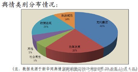 雷语 | 亲密关系中，女人最想要这三样东西