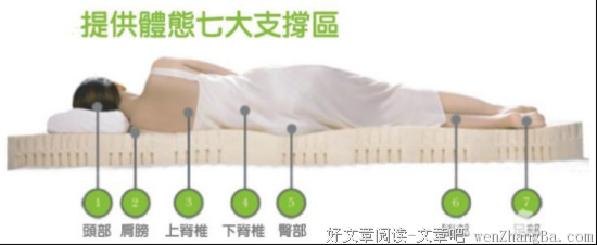 本人女，乳胶过敏，如何才能像正常人一样为爱鼓掌...?