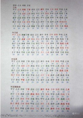 在十二時辰裏，寫一筆中國絕色。