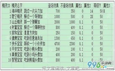 最经典的《红与黑》名句欣赏大全