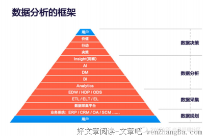 《神一样的产品经理》读后感10篇