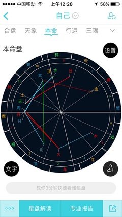 为什么我不喜欢“剩女”这个词