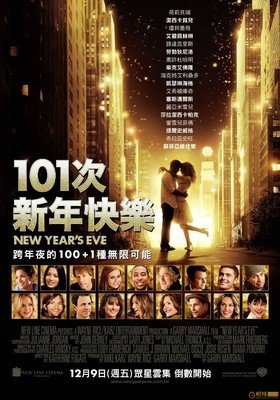 《新年前夜》的观后感10篇